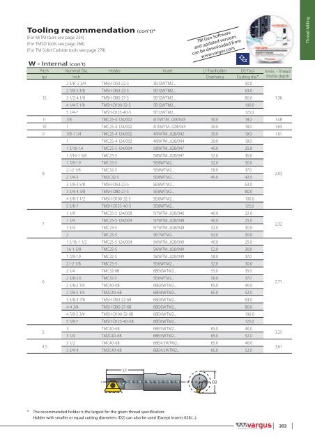 Vargus - Vardex Main Catalogue