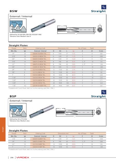 Vargus - Vardex Main Catalogue