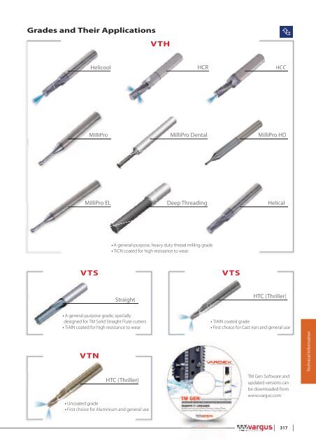NPTF Straight External