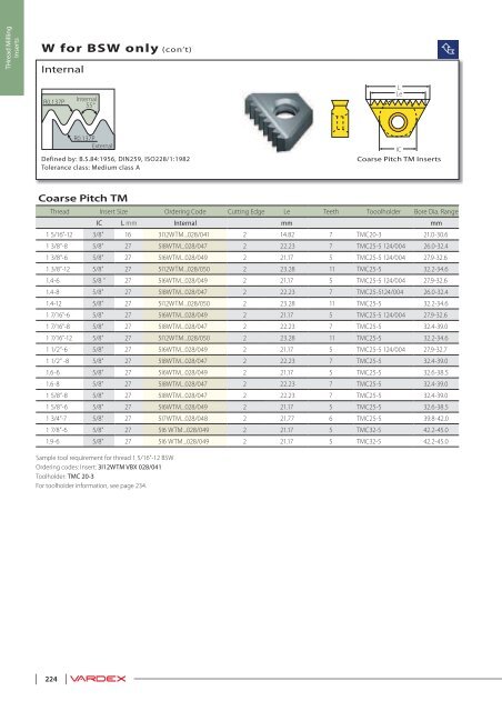 Vargus - Vardex Main Catalogue