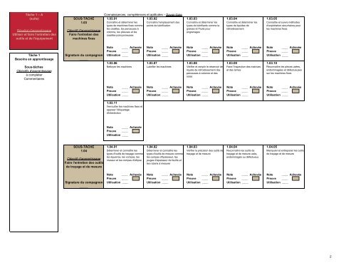 Dossier de compétences professionnelles - Base de données en ...