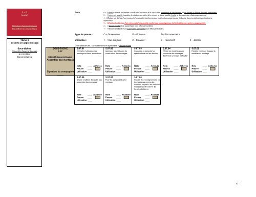 Dossier de compétences professionnelles - Base de données en ...