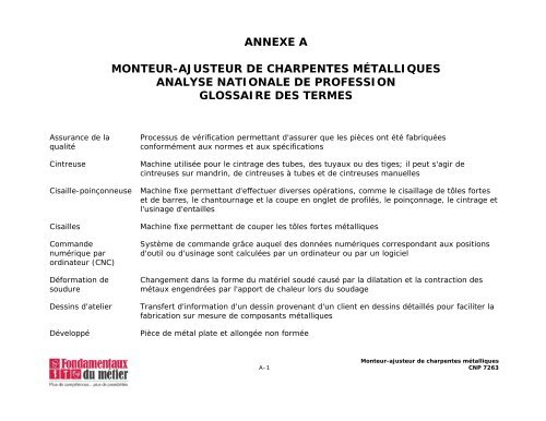 Dossier de compétences professionnelles - Base de données en ...