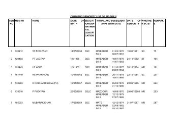 Copy of SK-II seniorty list AS ON 25 SEP 2012