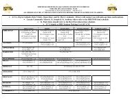 sheffield-sheffield lake school bus routes schedule - Schools of the ...