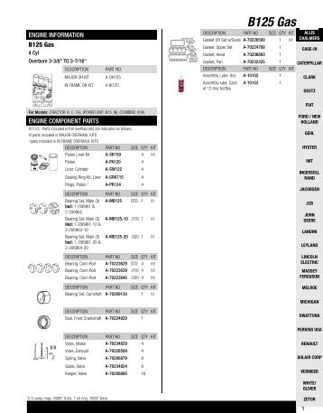 Allis Chalmers - Powell Equipment Parts