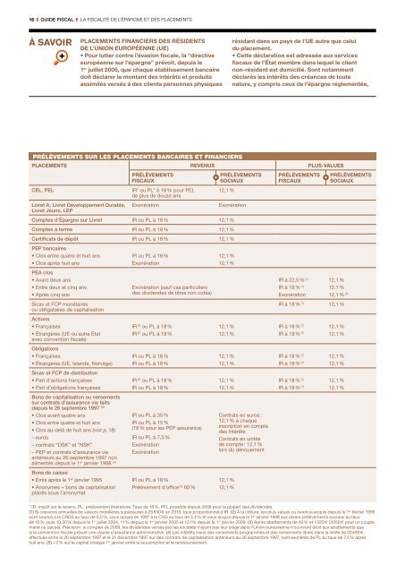 Page 23 - CIC