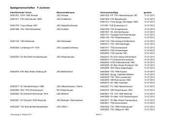 genehmigte Spielgemeinschaften F-Junioren