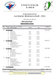 Ergebnisliste Lechtalermeisterschaft Mannschaft ... - SV Weissenbach