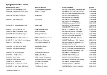 genehmigte Spielgemeinschaften Herren