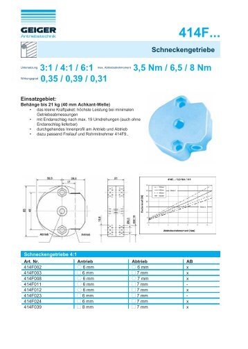 Schneckengetriebe 414F... - Geiger Antriebstechnik