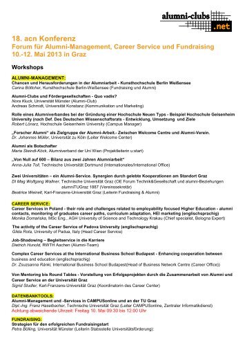 Workshops 18. acn Konferenz Graz - alumni-clubs.net