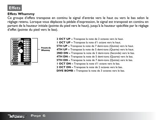 Mode d'emploi - Digitech