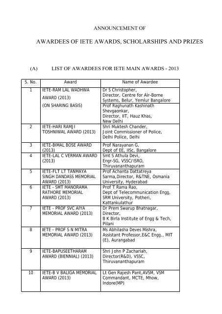 Awardees of IETE Awards 2013