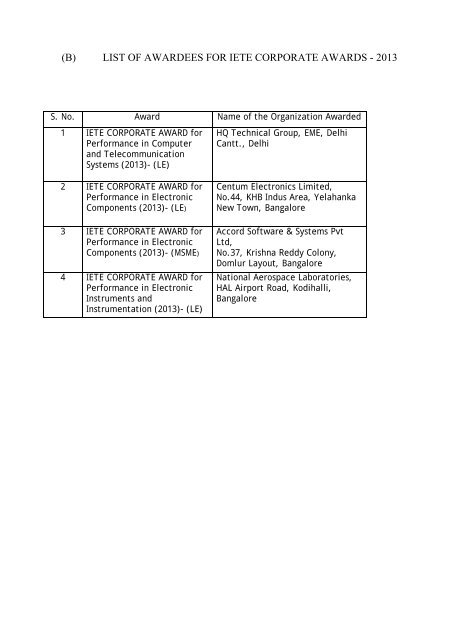 Awardees of IETE Awards 2013