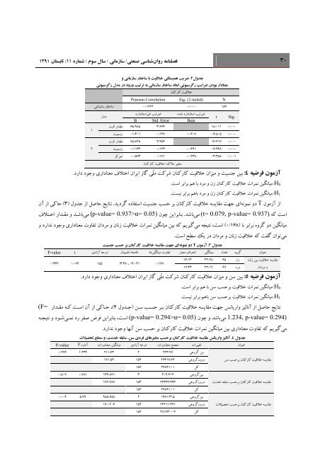 ÙØªÙ Ú©Ø§ÙÙ (PDF)