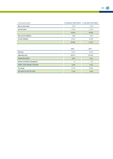 Save PDF - Manutencoop