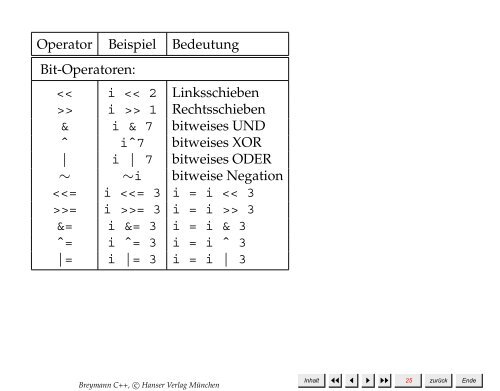 Breymann. C++ Einführung und professionelle Programmierung