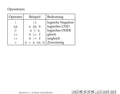 Breymann. C++ Einführung und professionelle Programmierung