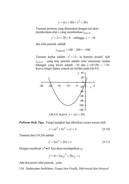 Fungsi dan Grafik Fungsi dan Grafik Diferensial dan ... - Ee-cafe.org