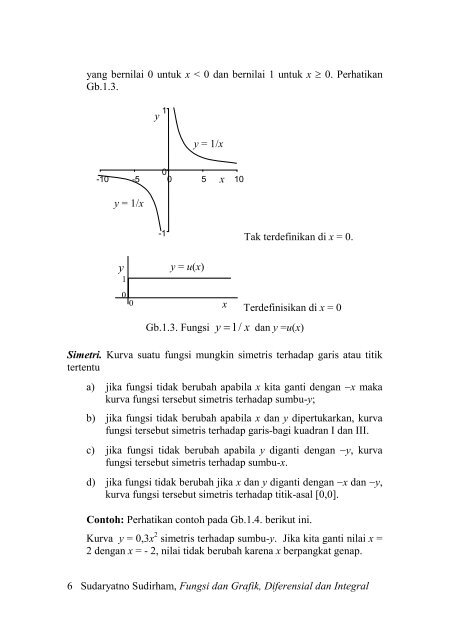 Fungsi dan Grafik Fungsi dan Grafik Diferensial dan ... - Ee-cafe.org