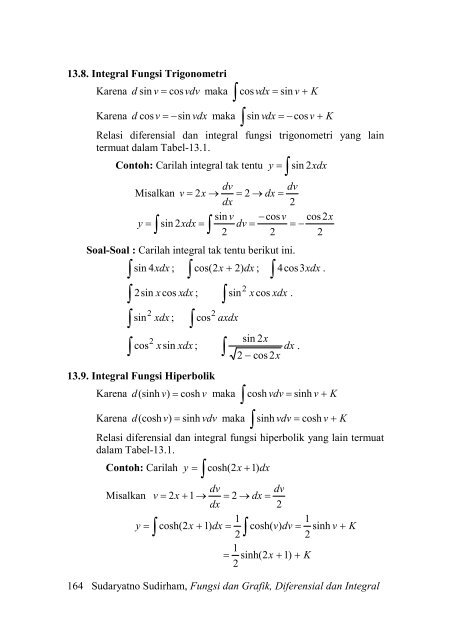 Fungsi dan Grafik Fungsi dan Grafik Diferensial dan ... - Ee-cafe.org