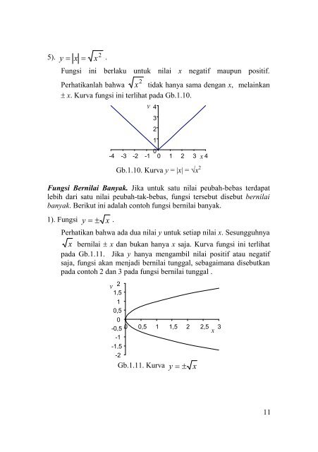 Fungsi dan Grafik Fungsi dan Grafik Diferensial dan ... - Ee-cafe.org