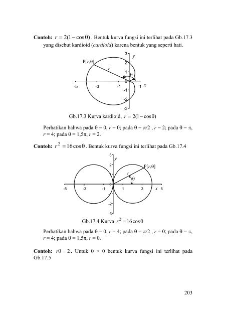 Fungsi dan Grafik Fungsi dan Grafik Diferensial dan ... - Ee-cafe.org