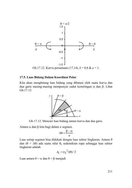 Fungsi dan Grafik Fungsi dan Grafik Diferensial dan ... - Ee-cafe.org