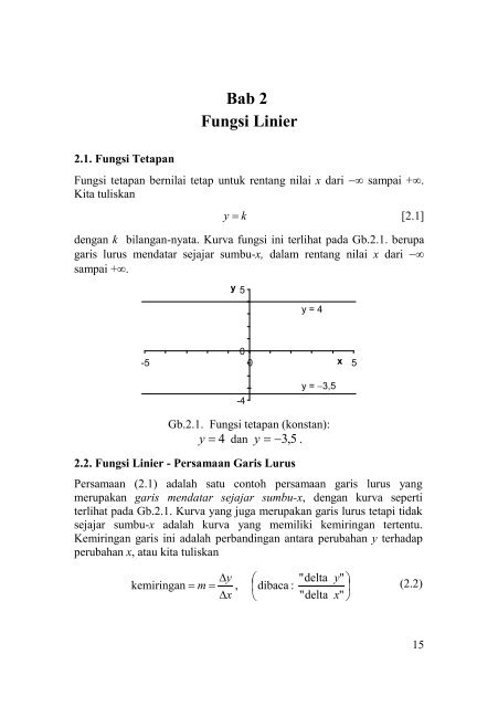 Fungsi dan Grafik Fungsi dan Grafik Diferensial dan ... - Ee-cafe.org