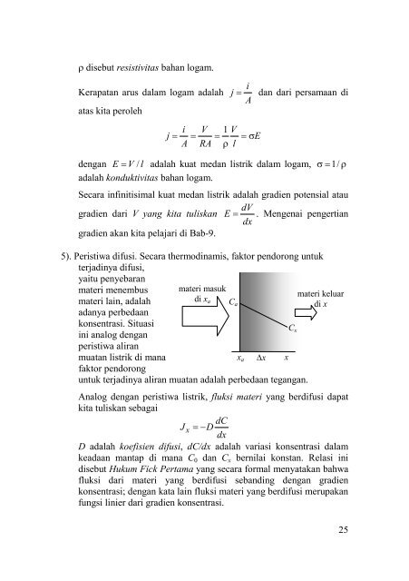 Fungsi dan Grafik Fungsi dan Grafik Diferensial dan ... - Ee-cafe.org