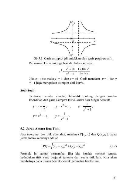 Fungsi dan Grafik Fungsi dan Grafik Diferensial dan ... - Ee-cafe.org