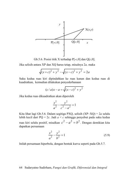 Fungsi dan Grafik Fungsi dan Grafik Diferensial dan ... - Ee-cafe.org