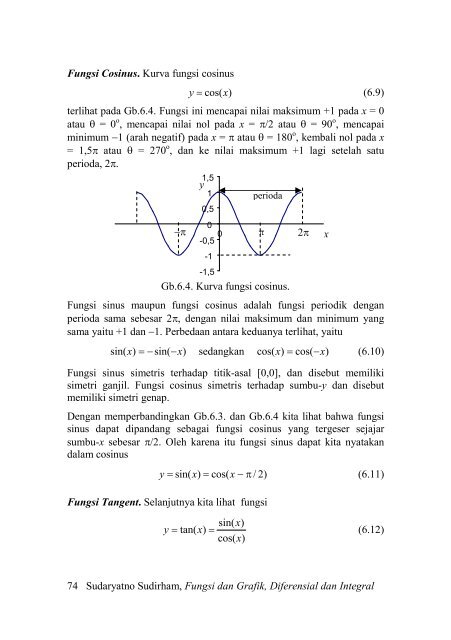 Fungsi dan Grafik Fungsi dan Grafik Diferensial dan ... - Ee-cafe.org