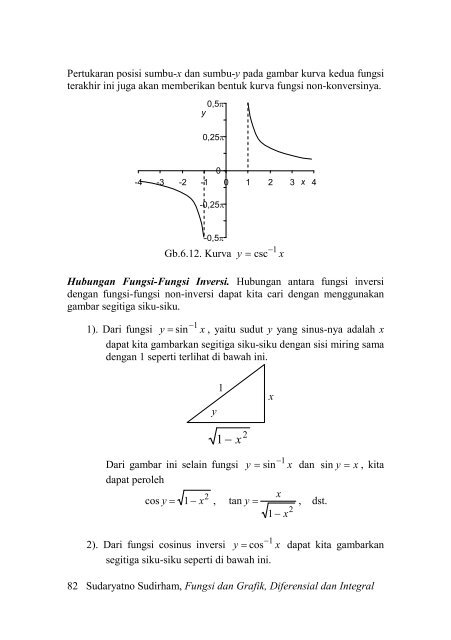 Fungsi dan Grafik Fungsi dan Grafik Diferensial dan ... - Ee-cafe.org