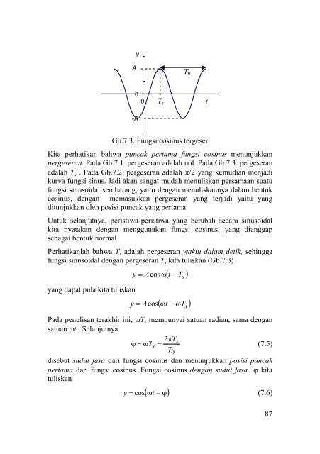 Fungsi dan Grafik Fungsi dan Grafik Diferensial dan ... - Ee-cafe.org