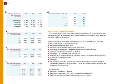 Op maat (PDF, 3.66 MB) - Fedweb