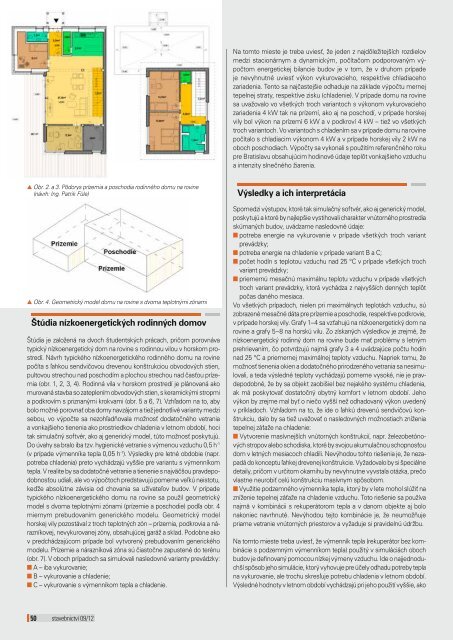 english synopsis - Äasopis stavebnictvÃ­