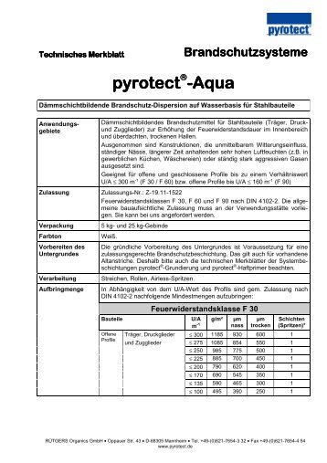 pyrotect -Aqua - pyroplast