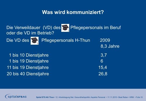 Workshop 1 - Dialog Nationale Gesundheitspolitik