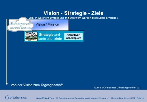 Workshop 1 - Dialog Nationale Gesundheitspolitik