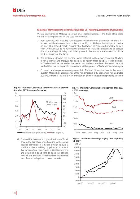 Top Down Strategy and Large Cap Stock Picks - the DBS Vickers ...