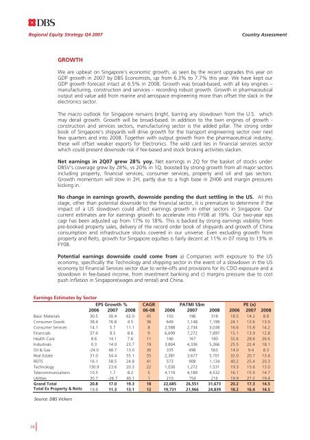 Top Down Strategy and Large Cap Stock Picks - the DBS Vickers ...