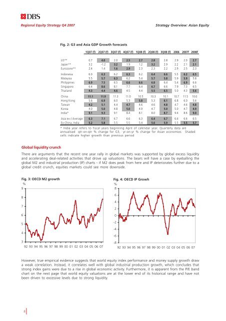 Top Down Strategy and Large Cap Stock Picks - the DBS Vickers ...