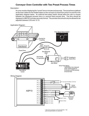 Conveyor Oven Controller ASP10 - Dart Controls