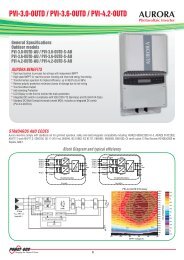 SUNNY BOY 2500/3000 - User Manual - Solargain