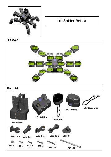 SpiderRobot (Build Instructions).pdf - Robosavvy