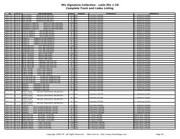Latin Mix 1 CD Complete Track and Index Listing - SoundDogs.com