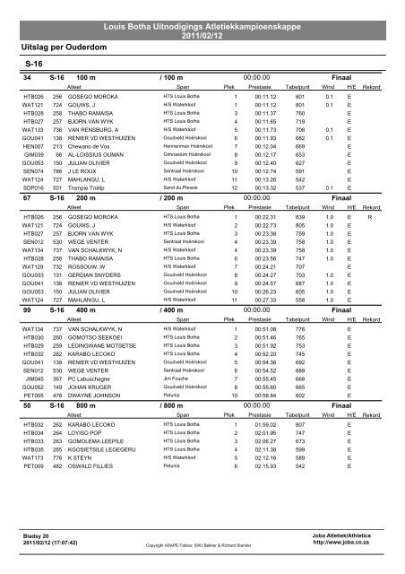 Louis Botha Uitnodigings Atletiekkampioenskappe 2011/02/12 ...