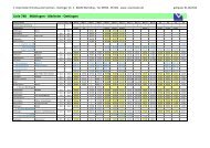 SÃ¼dries Linie 740: SÃ¼dries - Wemding - Oettingen - - VDR